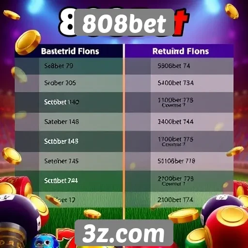 Comparativo entre 808bet e outras plataformas de jogos